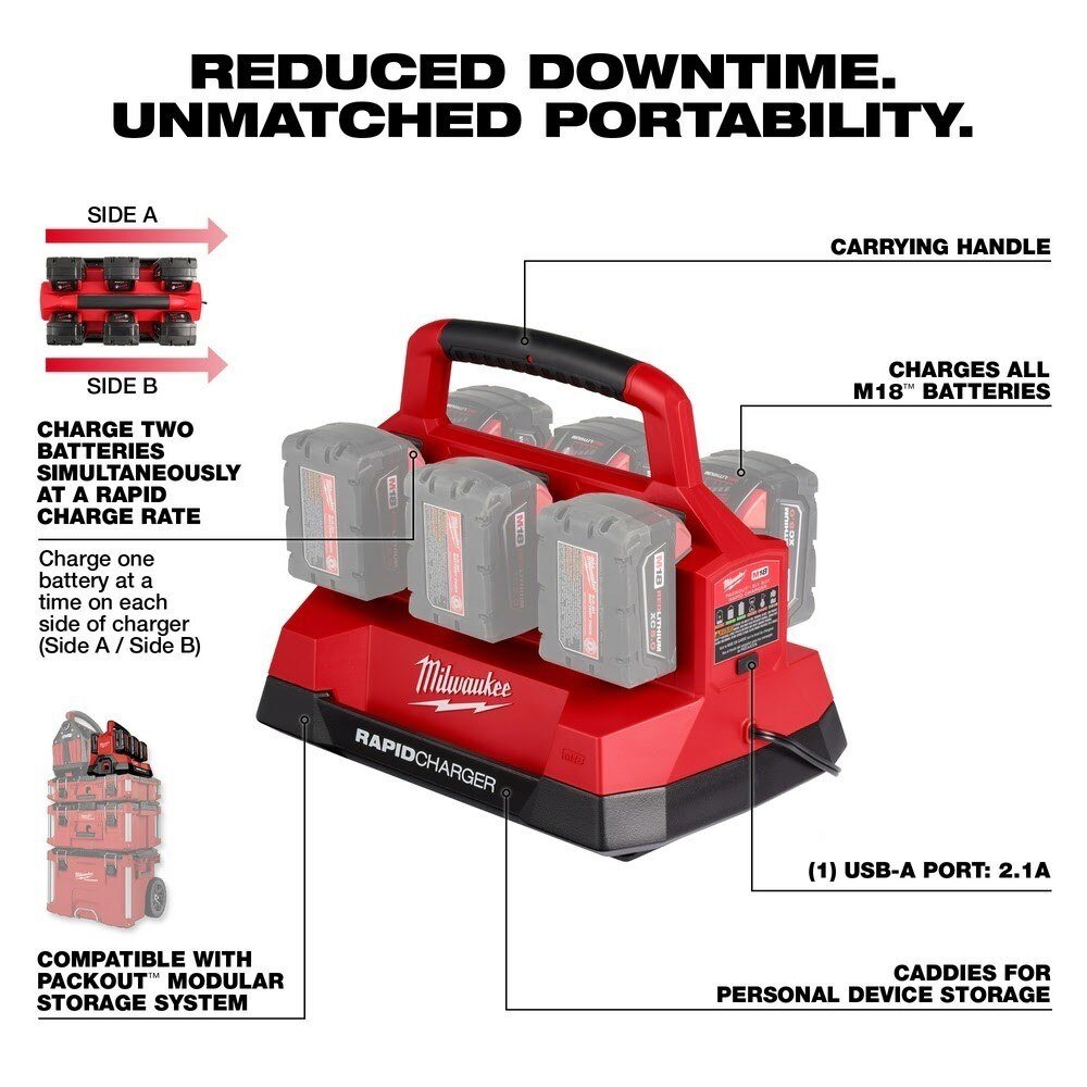 Milwaukee 48-59-1809 M18 PACKOUT Six Bay Rapid Charger - Image 6