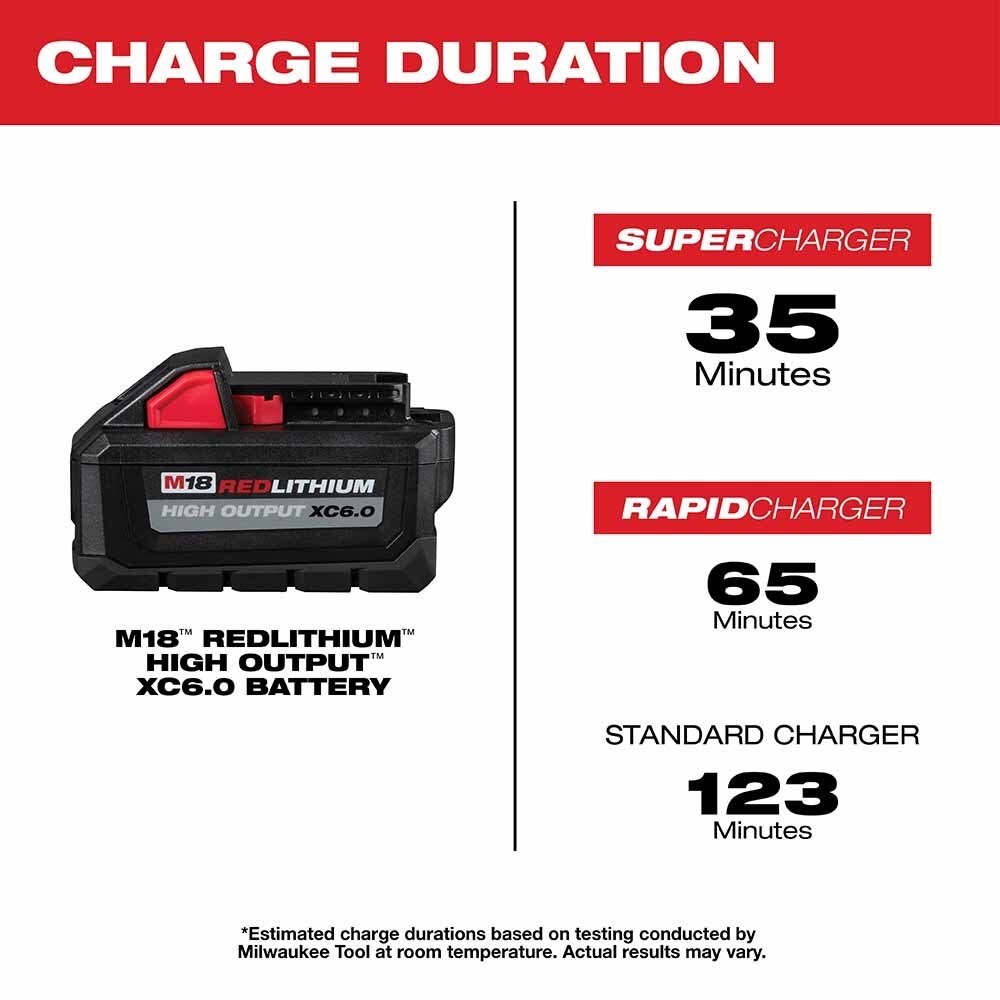 Milwaukee 48-11-1862 M18 REDLITHIUM High Output XC6.0 Battery 2-Pack - Image 9
