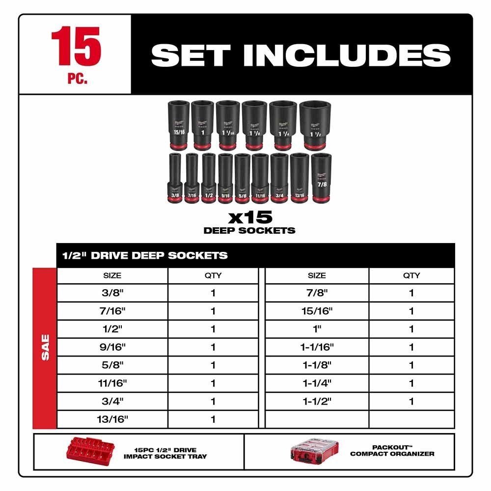 Milwaukee 49-66-6802 Shockwave Impact Duty Socket 1/2" Drive 15-Piece SAE Packout Set - Image 3