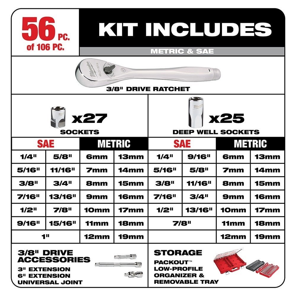 Milwaukee 48-22-9486 1/4" & 3/8” 106pc Ratchet and Socket Set in PACKOUT - SAE & Metric - Image 5