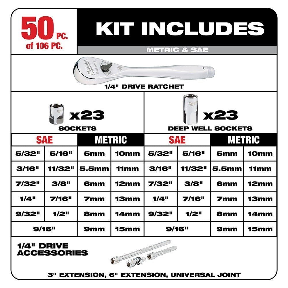 Milwaukee 48-22-9486 1/4" & 3/8” 106pc Ratchet and Socket Set in PACKOUT - SAE & Metric - Image 6
