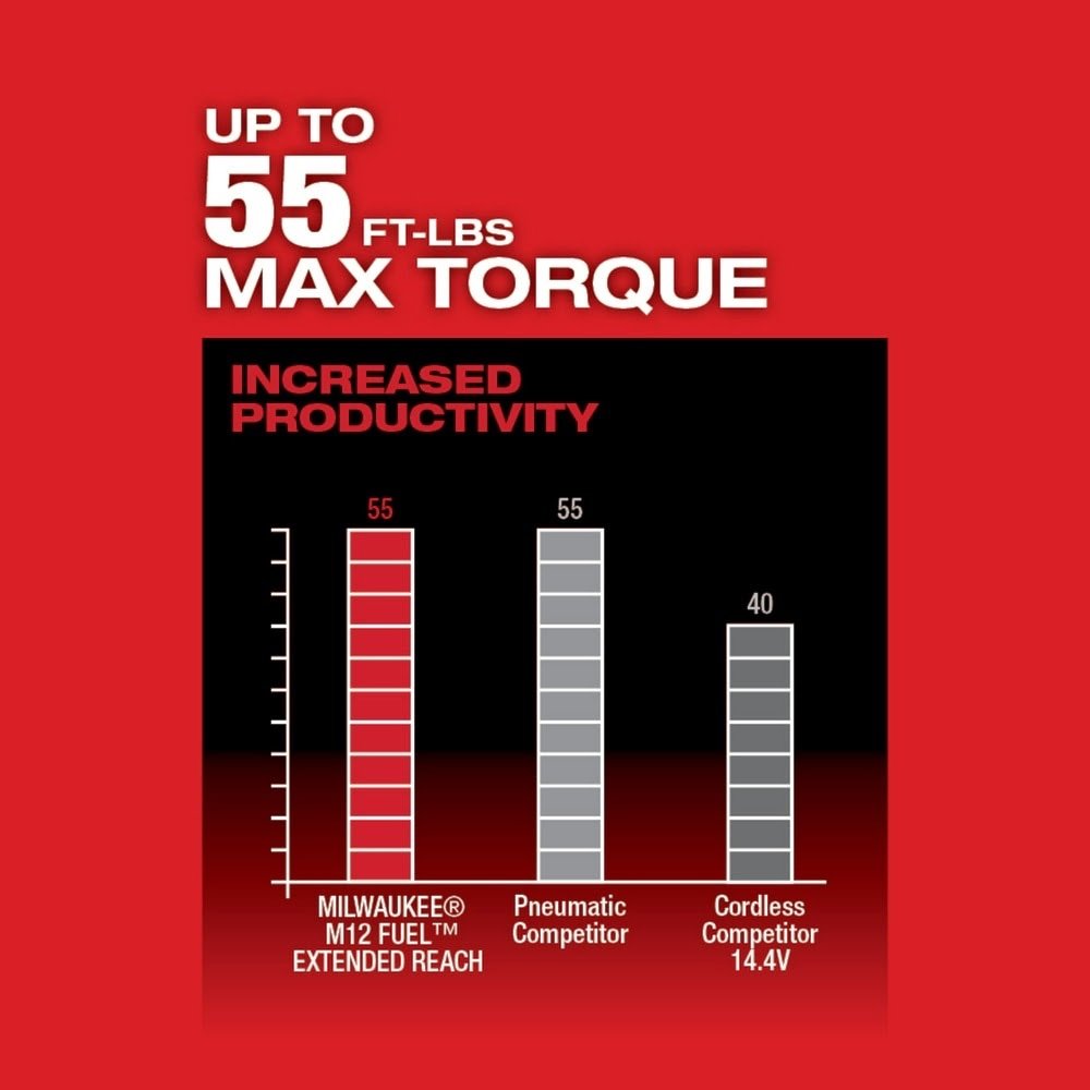 Milwaukee 2560-20 M12 FUEL 3/8" Extended Reach Ratchet, Bare Tool - Image 5