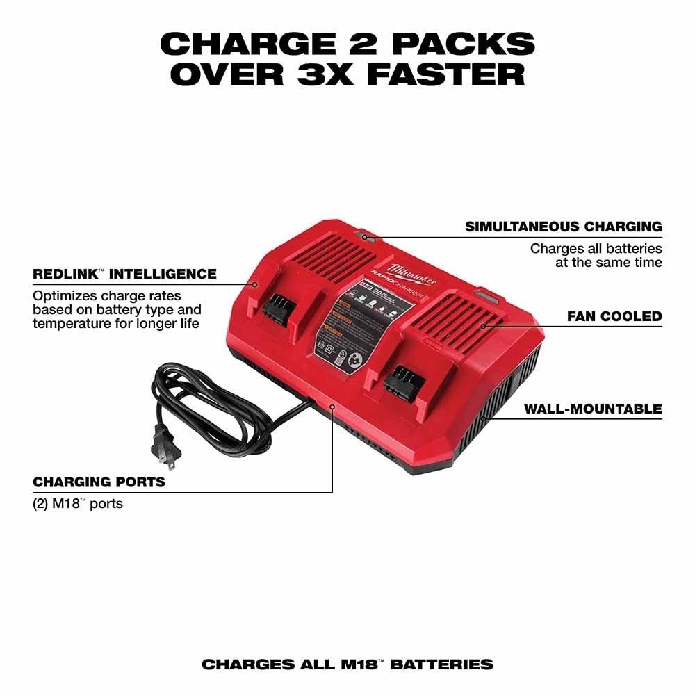 Milwaukee 48-59-1802 M18 Dual Bay Simultaneous Rapid Charger - Image 3