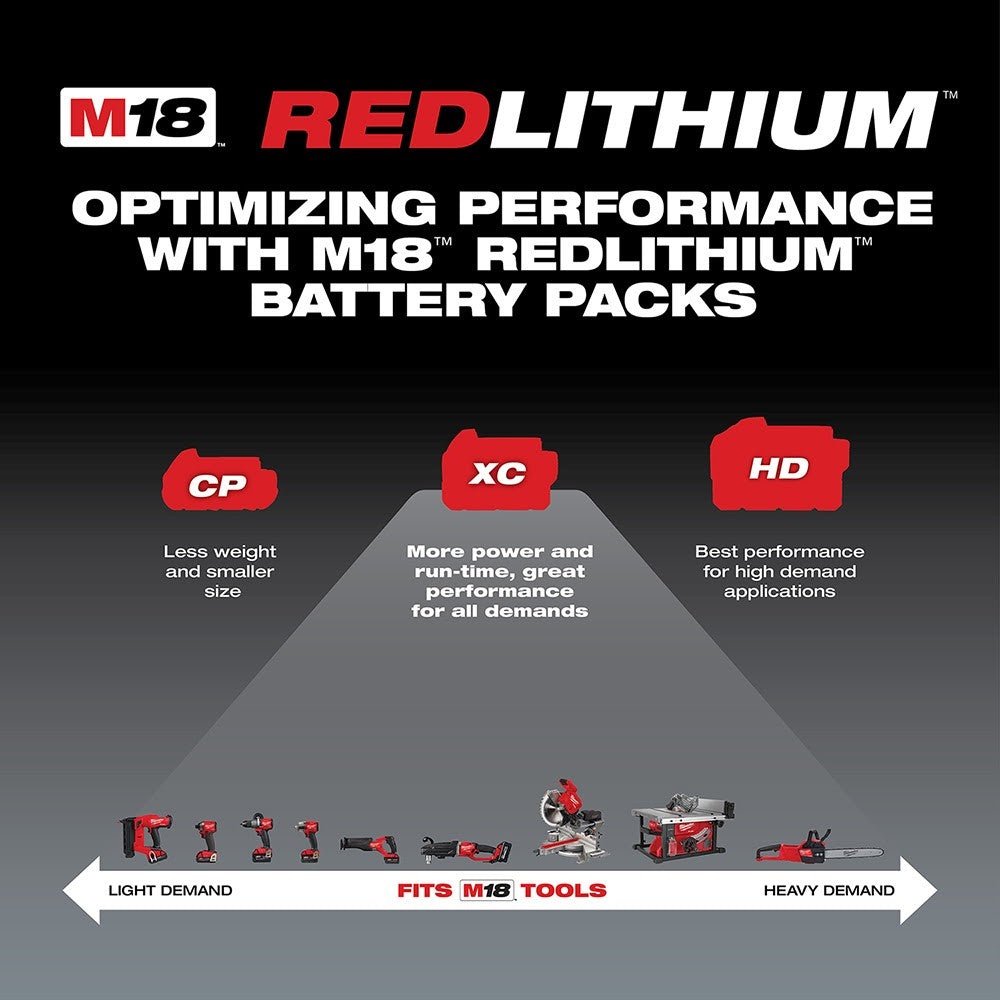 Milwaukee 48-11-1852 M18 REDLITHIUM XC 5.0 Extended Capacity Battery 2 Pack - Image 4