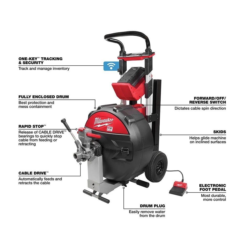 Milwaukee MXF500-1CP MX FUEL Sewer Drum Machine Drain Cleaner Kit w/ Battery - Image 6