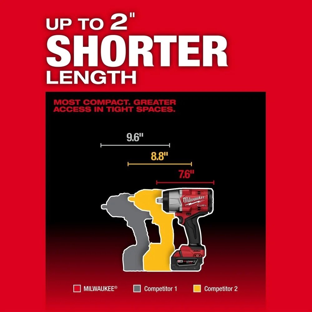Milwaukee 2967-22GG M18 FUEL 1/2" HTIW w/ Friction Ring & Grease Gun Combo Kit - Image 7