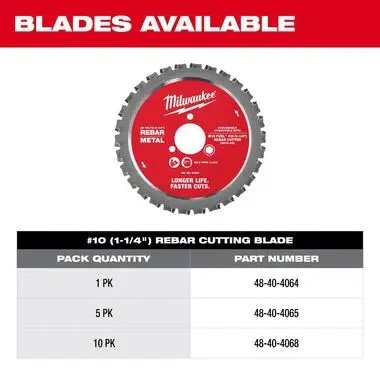 Milwaukee M18 FUEL #10 1-14 Inch Rebar Cutter - Image 6