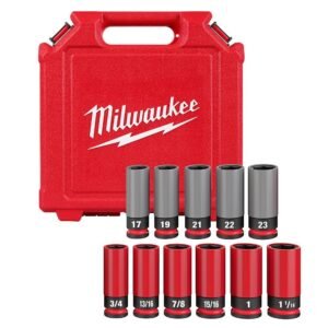 Ultimate tools hub