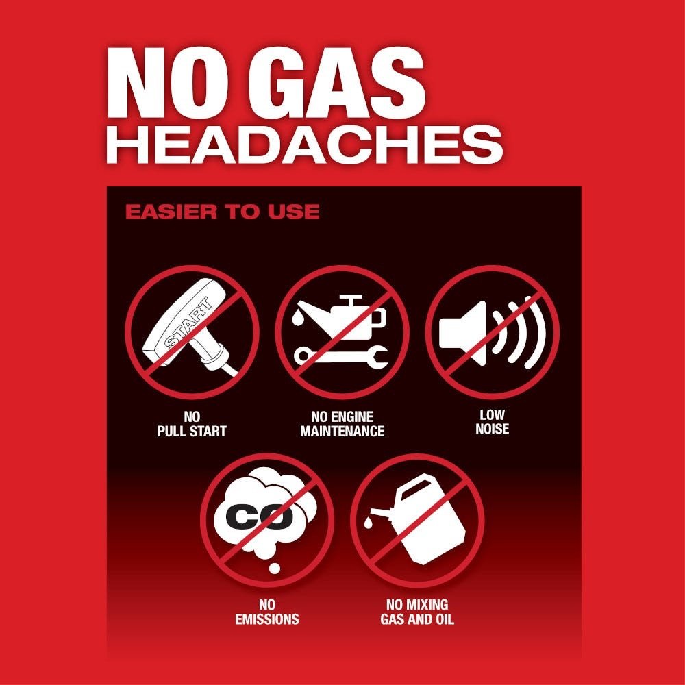 Milwaukee 2533-21 M12 FUEL 8-in Hedge Trimmer 4.0 Ah Kit - Image 8