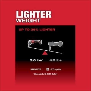M12 FUEL 12-Volt Lithium-Ion Brushless Cordless 16-Gauge Variable Speed Nibbler (Tool-Only) - Image 7